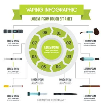 Vaping infographic concept, flat style Illustrazione stock
