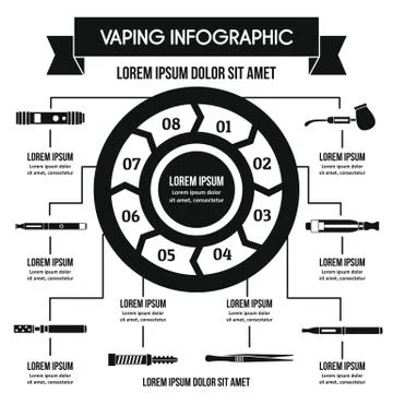 Vaping infographic concept, simple style Illustrazione stock