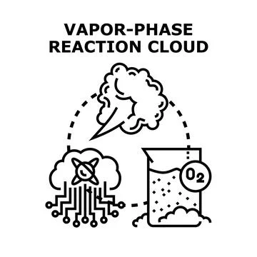 Vapor phase reaction cloud concept illustration Stock Illustration