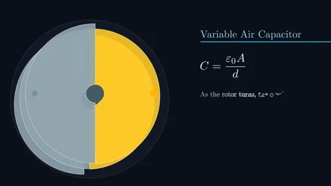 Variable Air Capacitor Stock-Footage 337755850