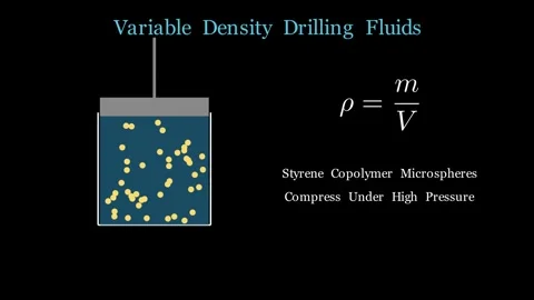 Variable Density Drilling Fluids Stock Footage 340301606