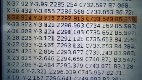 Variable spatial coordinates of a machine tool with numerical software Vídeo Stock 165669809
