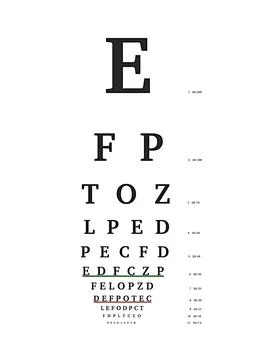 A variant of Snellen's table on a white background with green and red row Illustrazione stock