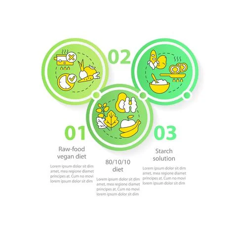 Varieties of vegan diet loop circle infographic template Illustrazione stock