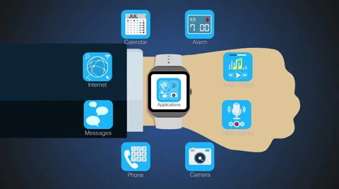 Various application function for smart watch,mobile(included Alpha) Stock Footage 59188017