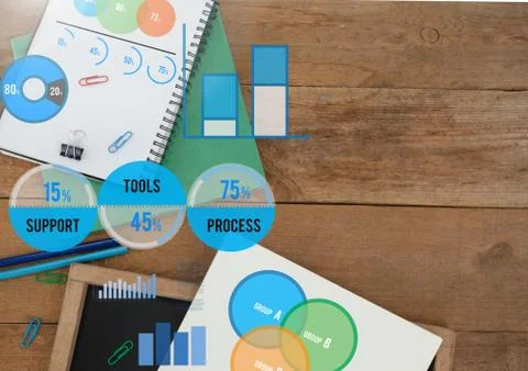 Various charts and statistics with school stationery 写真素材