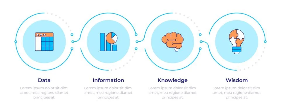 Various data sources infographic 4 steps イラスト素材