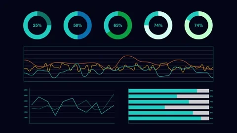 Various graph motions on a dark background. Stock Footage 259783488