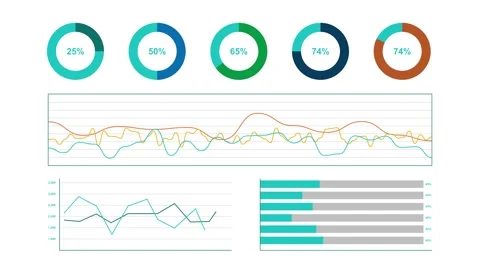 Various graph motions on a white background. Stock-Footage 259783486