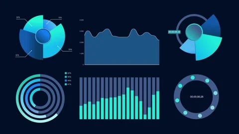 Various graphs against a dark background. 스톡 동영상 276205803