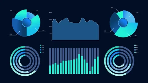 Various graphs against a dark background. Stock Footage 276205804