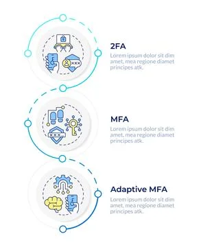 Various iam system categories infographic design template Stock Illustration