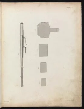 Various sections of the shaft which caused injury Stock Illustration