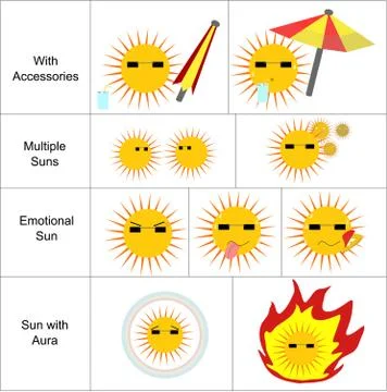Various sun expression and action icons vector set Illustrazione stock