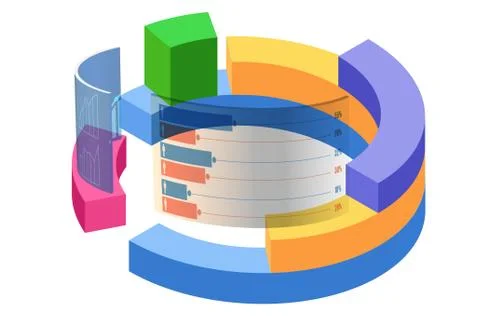 Various visualisation at trading environment - 3d rendering Illustrazione stock
