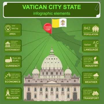Vatican infographics, statistical data, sights Stock Illustration