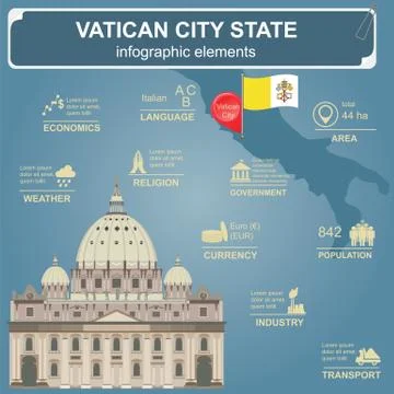 Vatican infographics, statistical data, sights Stock Illustration