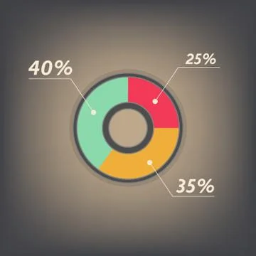 Vector 25, 35, 40  percent circle diagram isolated on grey background Stock Illustration