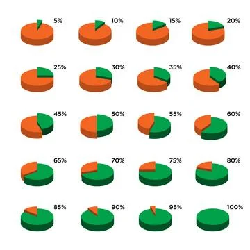 Vector 3 dimensions Pie Chart Sets Stock Illustration