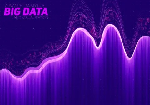 Vector abstract big data visualization. Futuristic infographics aesthetic des Stock Illustration