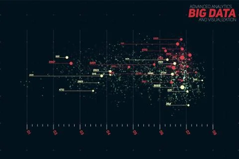 Vector abstract colorful big data point plot visualization. Futuristic infogr 库存插图
