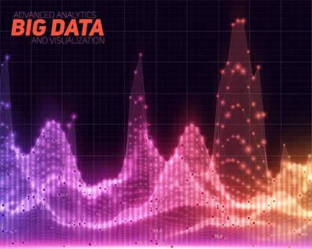 Vector abstract colorful big data visualization. Futuristic infographics aest Stockillustratie