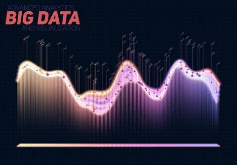 Vector abstract colorful big data visualization. Futuristic infographics aest Stockillustratie
