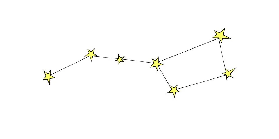 Vector abstract constellation in doodle flat style. Big dipper, great bear, U Stock Illustration