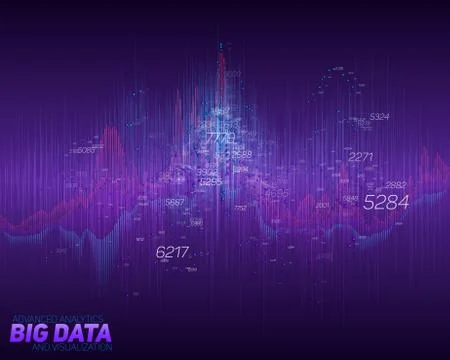 Vector abstract financial big data graph visualization. Stock index infograph イラスト素材