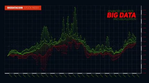 Vector abstract financial big data graph visualization. Stock index infograph Stock Illustration