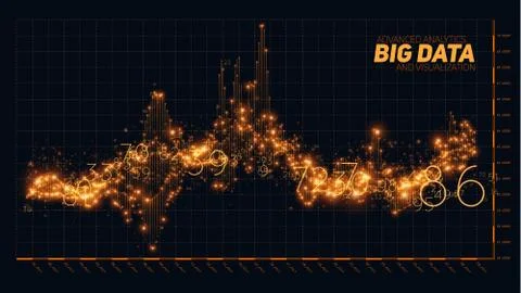 Vector abstract financial big data graph visualization. Stock index infograph Stock Illustration