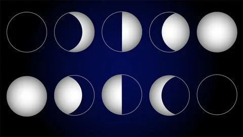 Vector adjustable graphics. Geometric background with phases of the moon. Stock Illustration