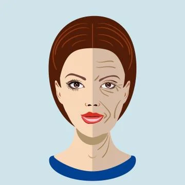 Vector aging process, face with two types of skin, young and old Stock Illustration
