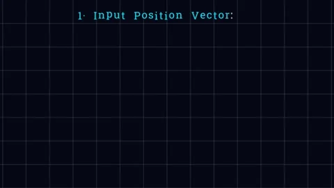 Vector analysis of particle dynamics 스톡 동영상 335190851