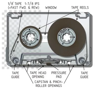 Vector audio cassette Stock Illustration