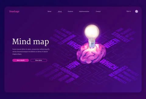 Vector banner of mind map with isometric brain Stock Illustration