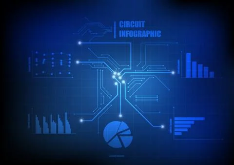 Vector : Bar pie and line chart on electronic circuit concept Stock Illustration