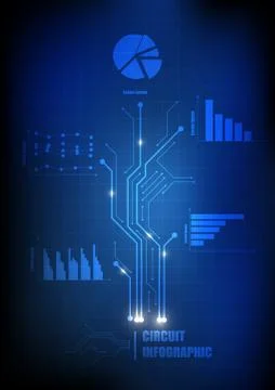 Vector : Bar pie and line chart on electronic circuit concept Stock Illustration