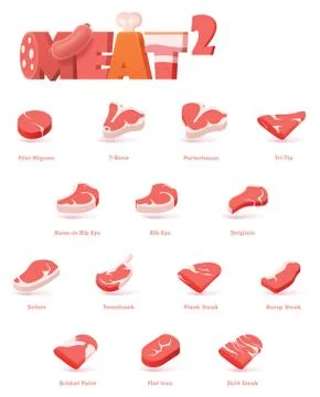 Vector beef meat cuts for steaks Stock Illustration