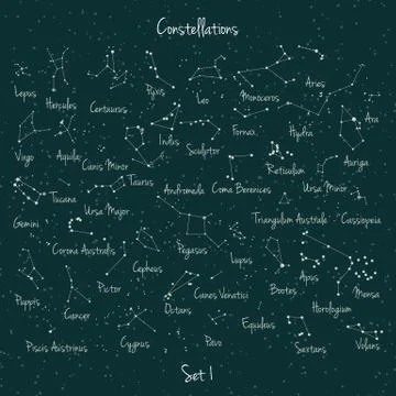 Vector big set constellation Stock Illustration
