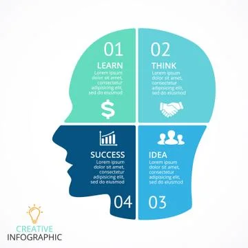 Vector brain infographic. Template for human head diagram, minds graph Stock Illustration