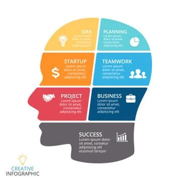 Vector brain infographic. Template for human head diagram, artificial Stock Illustration
