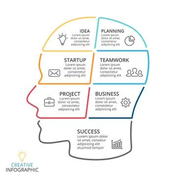 Vector brain linear infographic. Human head diagram, artificial intelligence Stock Illustration