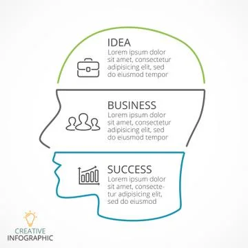 Vector brain linear infographic. Template for human head diagram, artificial Stock Illustration