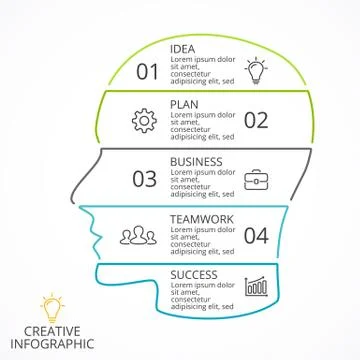 Vector brain linear infographic. Template for human head diagram, artificial Stock Illustration