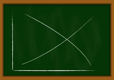 Vector : Business graph on chalkboard Stock-Illustration