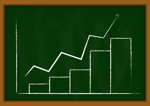 Vector : Business graph on chalkboard Stock Illustration