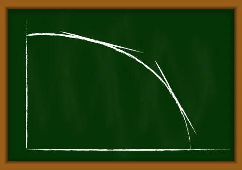 Vector : Business graph on chalkboard Stock Illustration