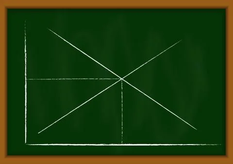 Vector : Business graph on chalkboard Stock Illustration