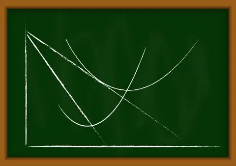 Vector : Business graph on chalkboard Stock Illustration